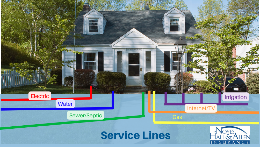 Service line insurance is a new coverage that some homeowners insurers offer. It covers property not included in "off the shelf" policies.