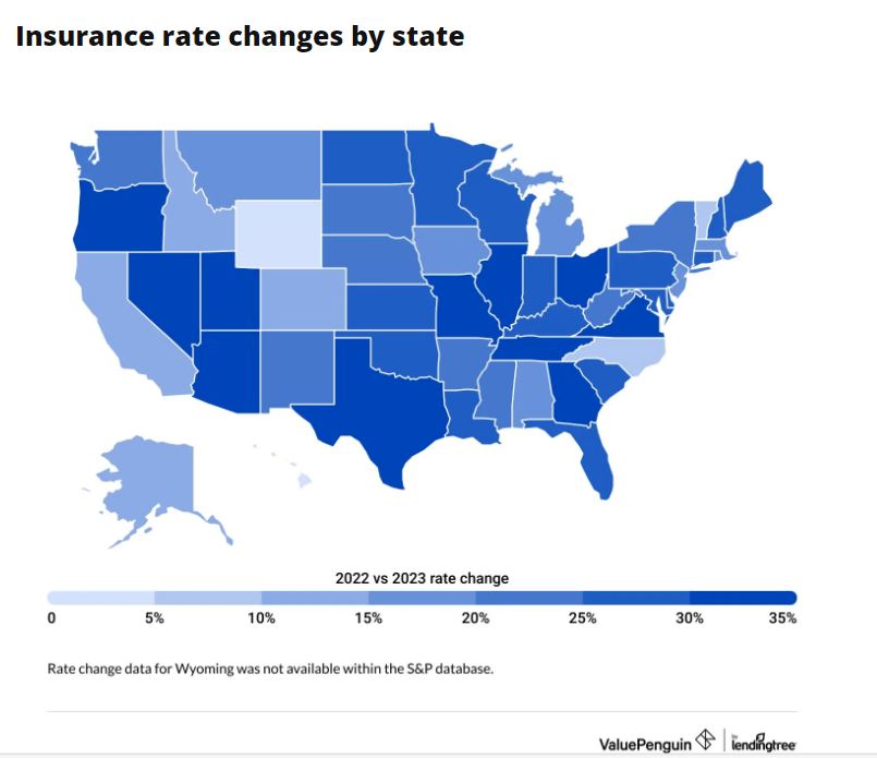 Car Insurance  Noyes Hall & Allen Insurance