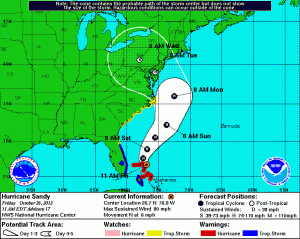 NOAA Forecast for Hurricane Sandy