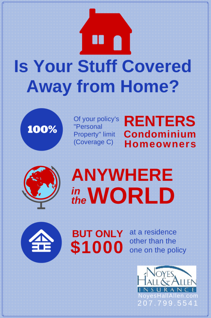 Off Premises Homeowners Coverage
