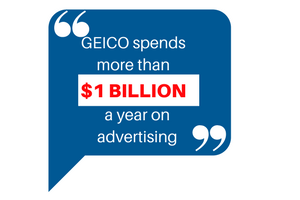 Geico ad quote